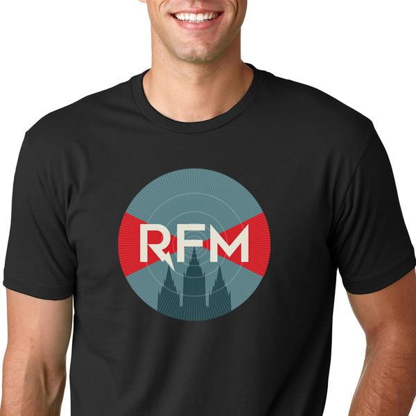 RFM